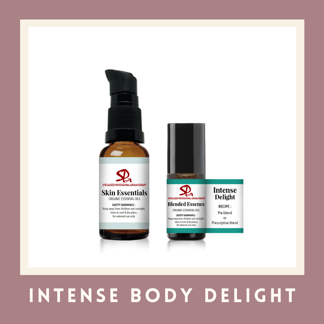 Intense Delight Hand & Body Kit