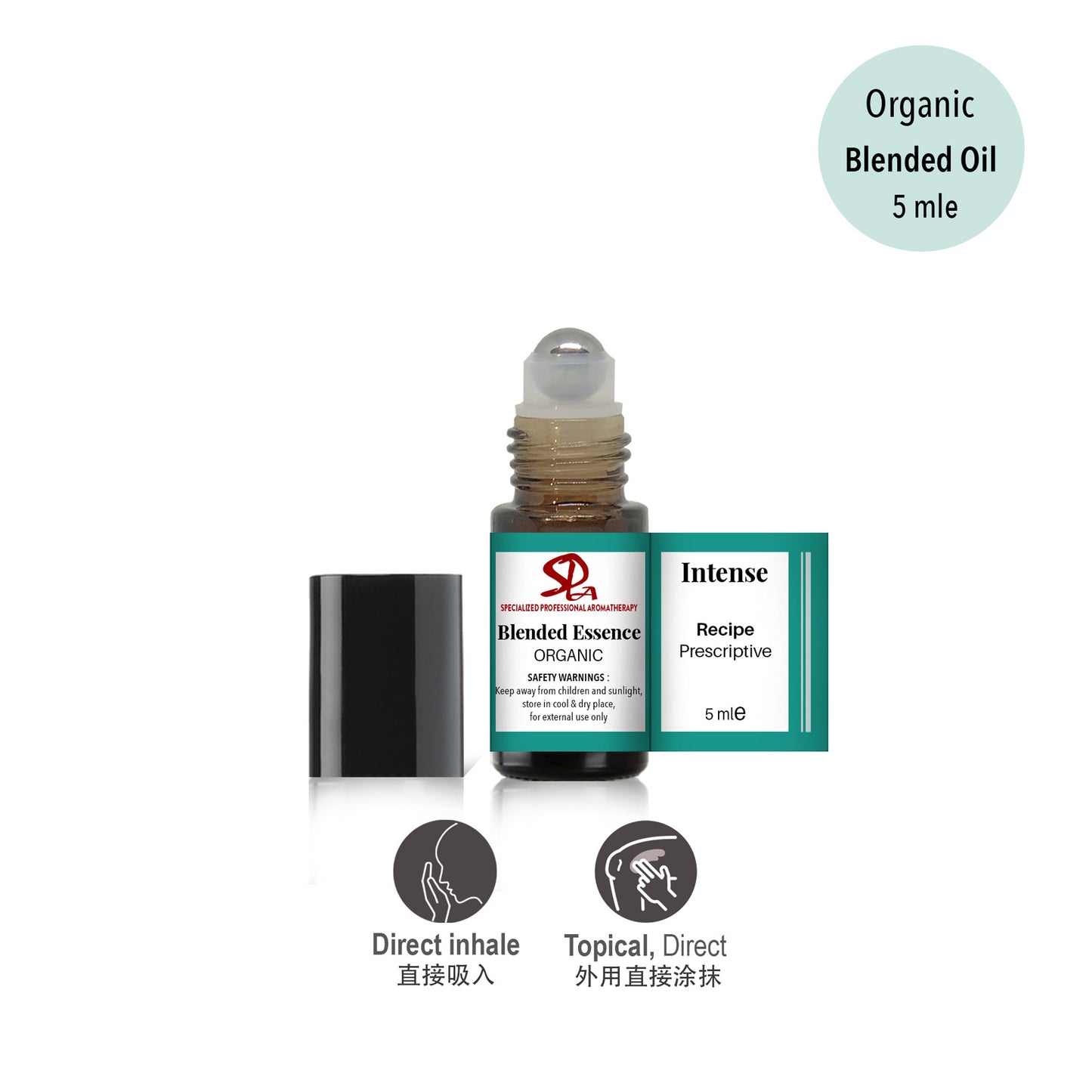 Intense Prescriptive