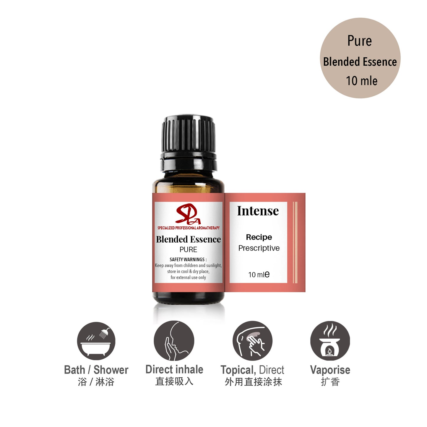 Intense Prescriptive