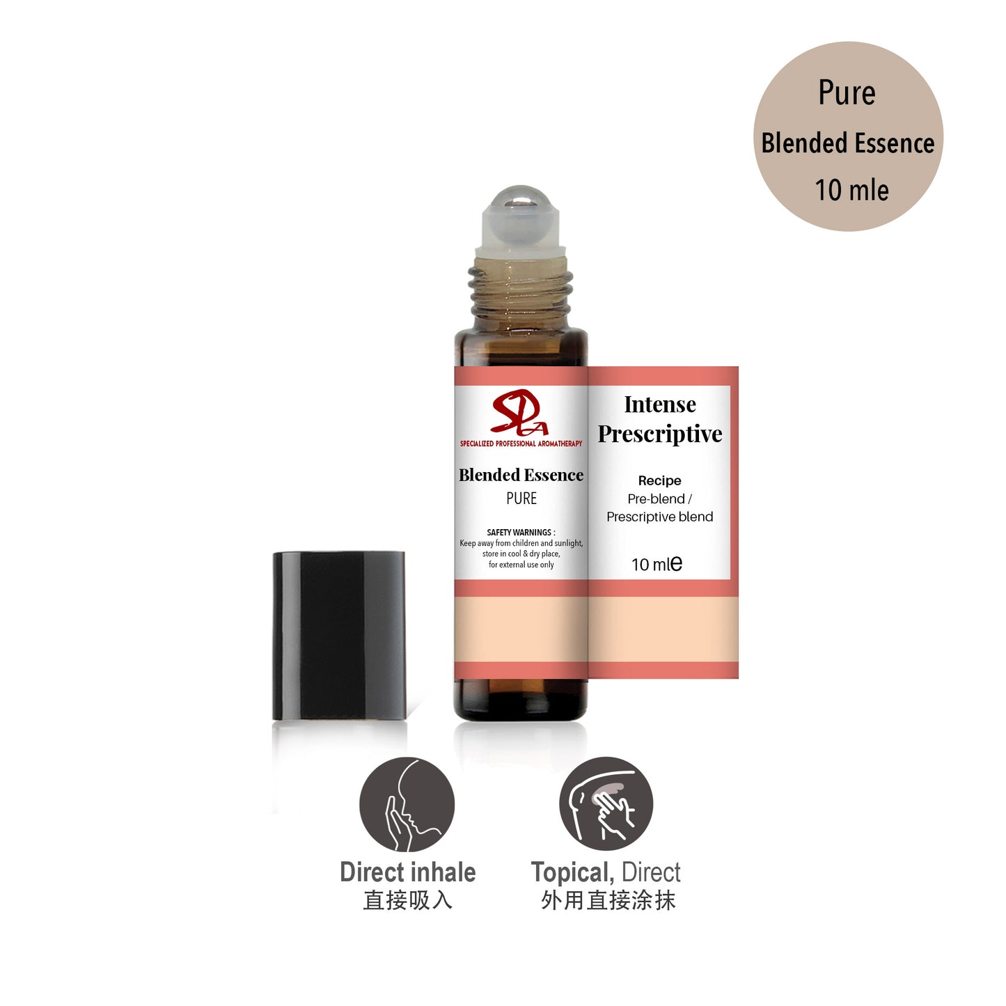 Intense Prescriptive